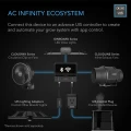 Wentylator AC Infinity Quiet Inline 200mm 1370 m3/h 10 trybów + kontroler wilgotności i temperatury (1)  Growshop -sklep ogrodniczy we Wrocławiu, Warszawie i Poznaniu