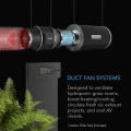 AC Infinity wentylator CLOUDLINE PRO 250mm 2040 m3/h 10 trybów + kontroler prędkości  Growshop -sklep ogrodniczy we Wrocławiu, Warszawie i Poznaniu