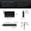 AC Infinity CONTROLLER AI+ kontroler klimatu z inteligentnym uczeniem do max. 32 urządzeń  Growshop -sklep ogrodniczy we Wrocławiu, Warszawie i Poznaniu