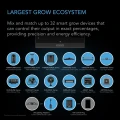 AC Infinity CONTROLLER AI+ kontroler klimatu z inteligentnym uczeniem do max. 32 urządzeń  Growshop -sklep ogrodniczy we Wrocławiu, Warszawie i Poznaniu
