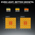 Mars Hydro FC1500 150W LED 2.85 µmol/J - Bridgelux 3030 + OSRAM Deep Red  Growshop -sklep ogrodniczy we Wrocławiu, Warszawie i Poznaniu