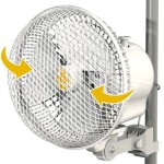 Wentylator mięszający Monkey Fan 20W z oscylacją