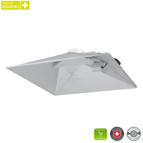 Odbłyśnik wentylowany Indoor Matrix Growshop -sklep ogrodniczy we Wrocławiu, Warszawie i Poznaniu