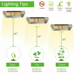 pol_pl_Mars-Hydro-TS-600-100W-Lampa-Led-Grow-TS600-NOWY-MODEL-4192_5.png