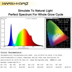 pol_pl_Mars-Hydro-TS-600-100W-Lampa-Led-Grow-TS600-NOWY-MODEL-4192_3.jpg