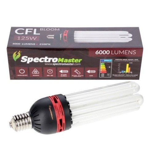 Lampa energooszczędna CFL 125W Bloom 2100K Spectromaster Growshop -sklep ogrodniczy we Wrocławiu, Warszawie i Poznaniu