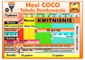 Hesi SuperVit 10ml - stymulator silniejszego wzrostu i kwitnienia  Growshop -sklep ogrodniczy we Wrocławiu, Warszawie i Poznaniu