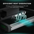 Mars Hydro Smart FC E-1500-EVO 150W  Growshop -sklep ogrodniczy we Wrocławiu, Warszawie i Poznaniu