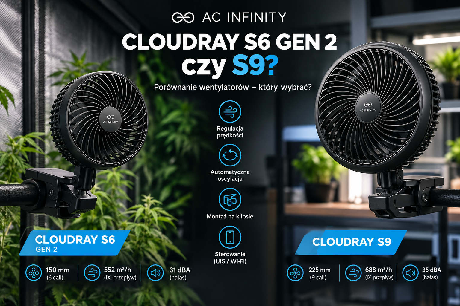 AC Infinity CLOUDRAY S6 Gen 2 czy S9 – który wentylator wybrać?
